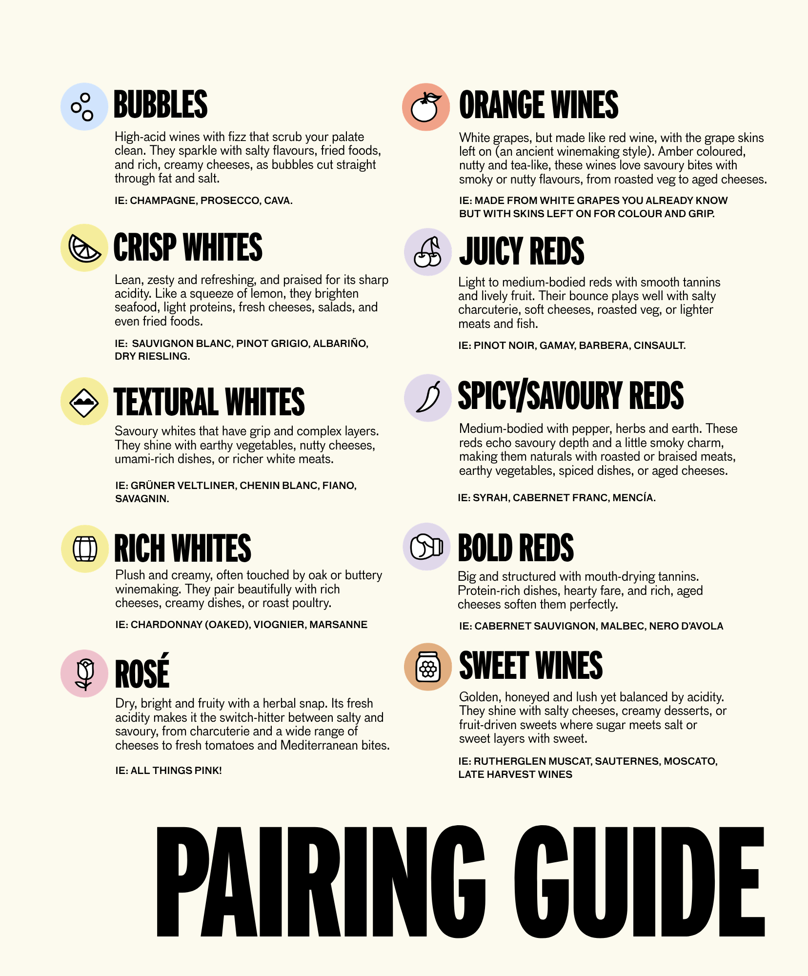 Pairing Guide menu