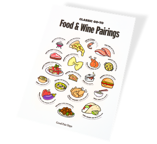 Food Pairing Fridge Poster