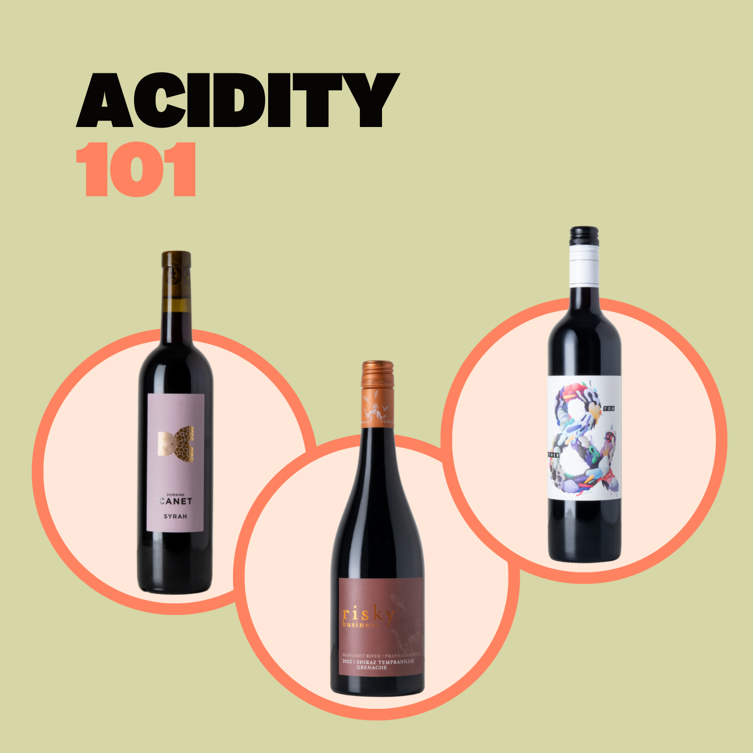 Acid 101