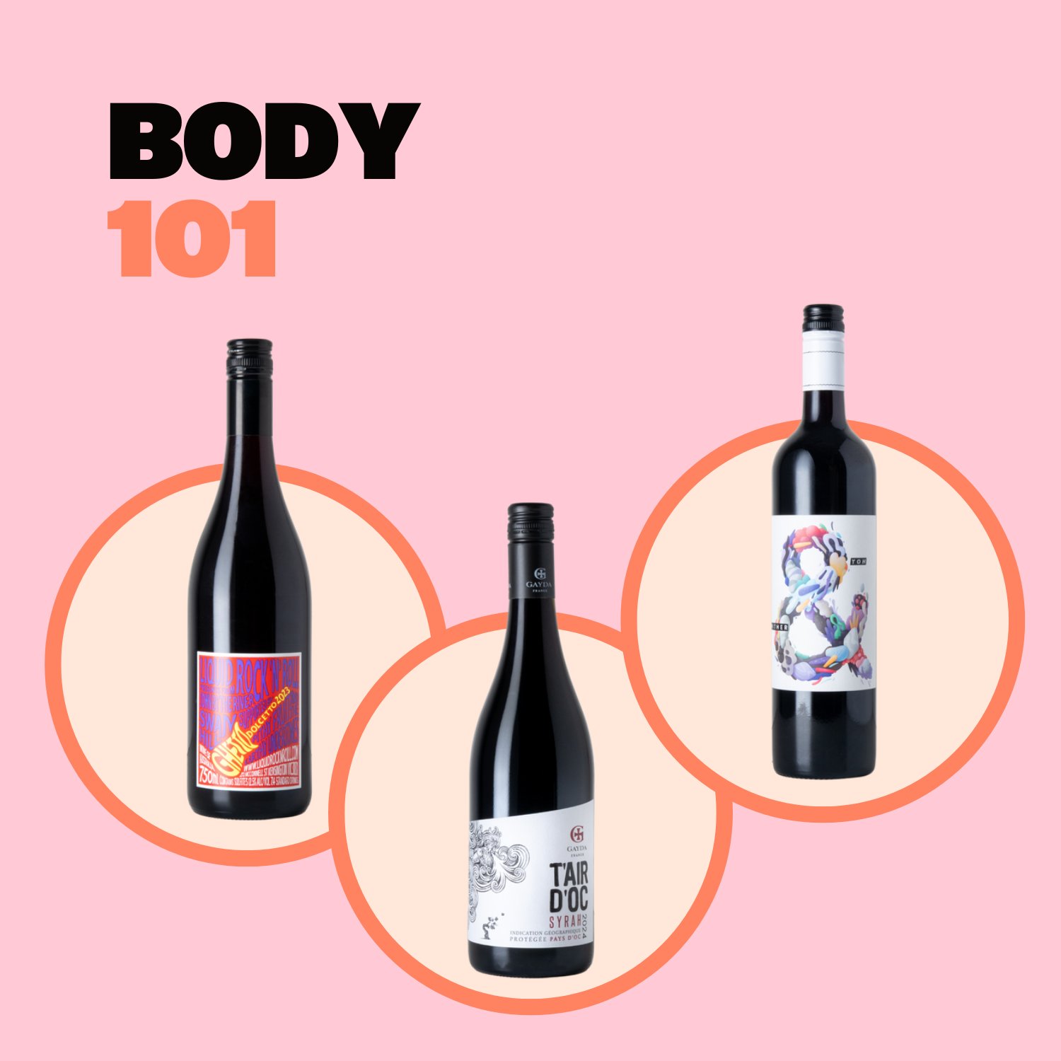 Body 101